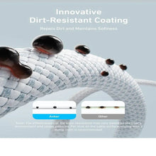 Load image into Gallery viewer, ANKER A8060H11 USB-C TO USB-C CABLE 1M ANKER ZOLO 240W BLACK
