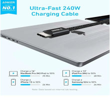 Load image into Gallery viewer, ANKER A8060H11 USB-C TO USB-C CABLE 1M ANKER ZOLO 240W BLACK
