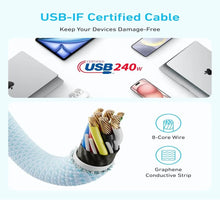 Load image into Gallery viewer, ANKER A8060H11 USB-C TO USB-C CABLE 1M ANKER ZOLO 240W BLACK
